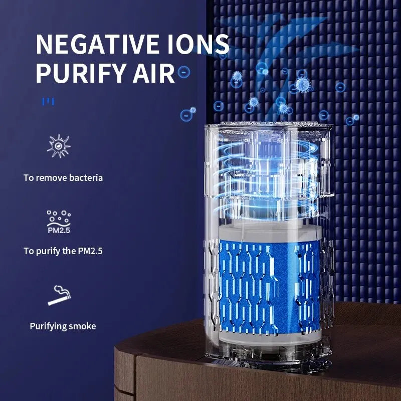 Purificateur d'air intelligent à ions négatifs, portable et USB