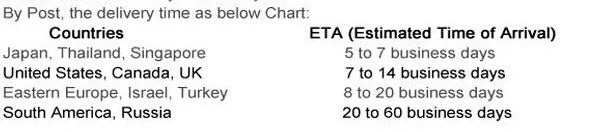 2 pegatinas para espejo retrovisor Alfa Romeo 159 – Pro Fit