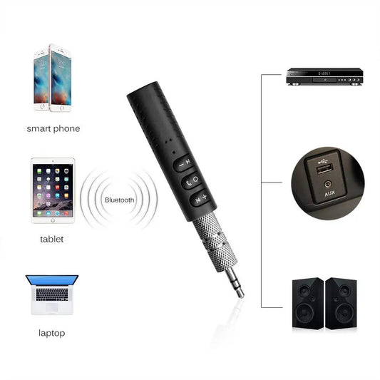 Kit receptor Bluetooth