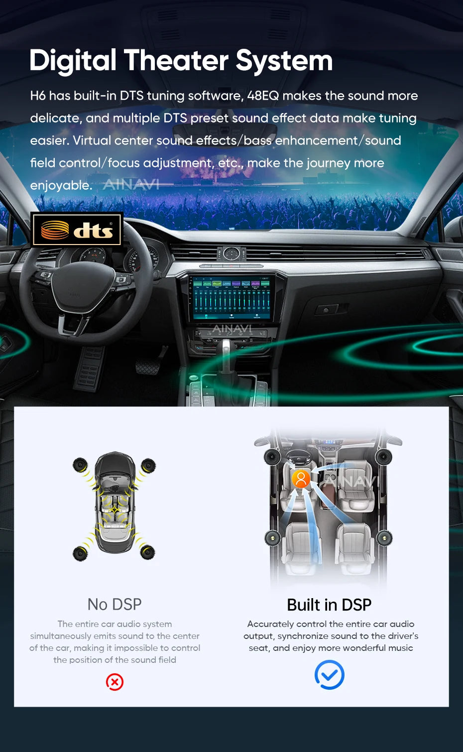 Sistema multimedia Ainavi para VW Polo 5 (2008-2017)