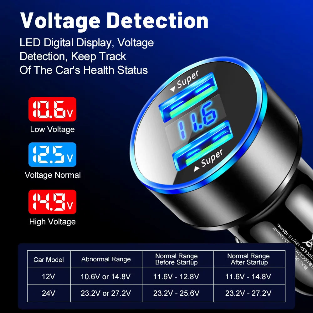 240W Dual USB Car Charger, Digital Display – Car Accessories | MotorWorld Marketplace