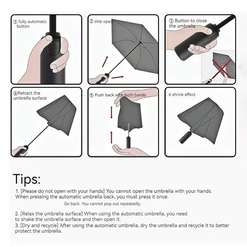 Automatic UV Sunshade Umbrella for Audi