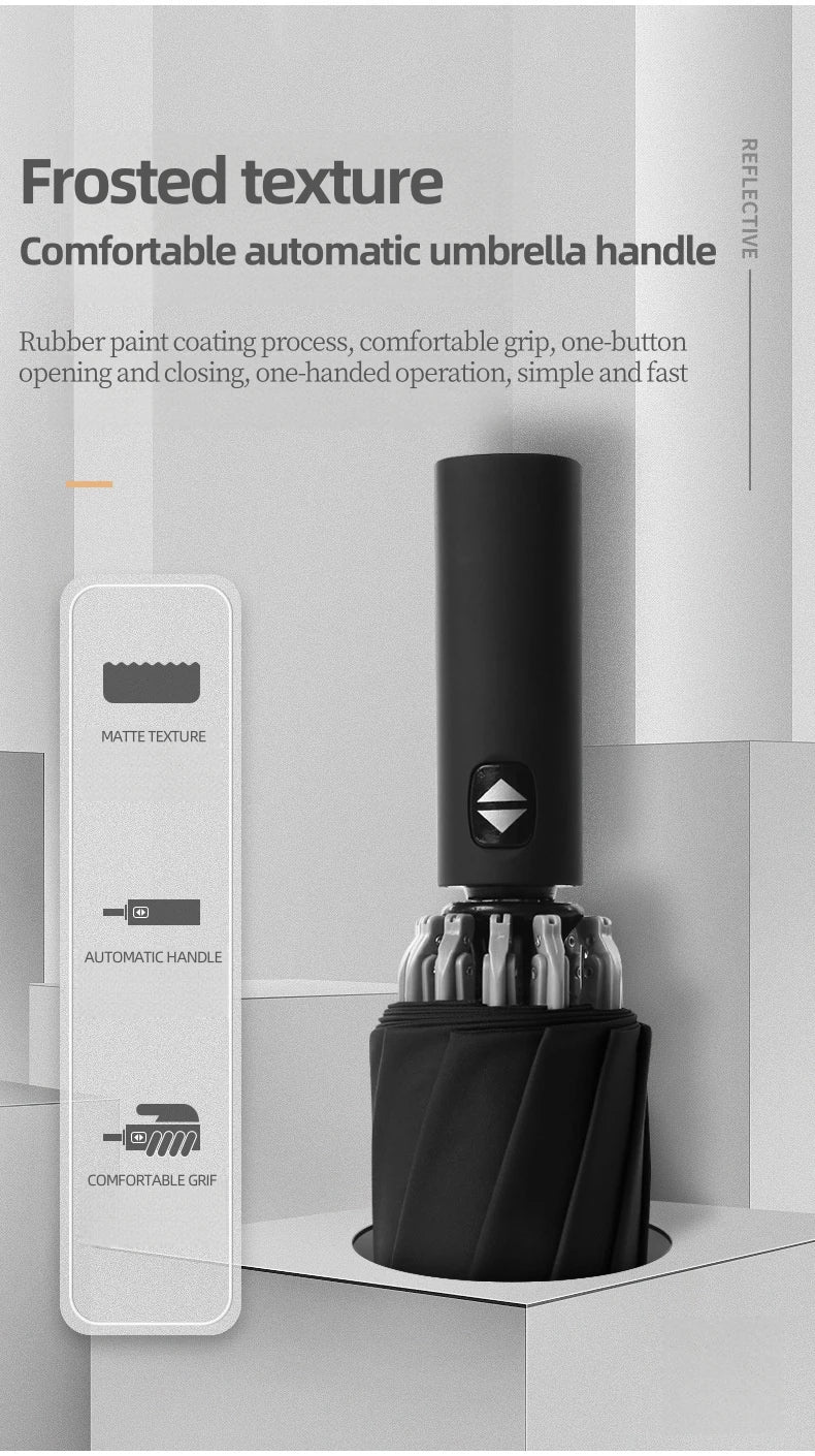 Renault Sunshade: Auto Reflective Folding Umbrella