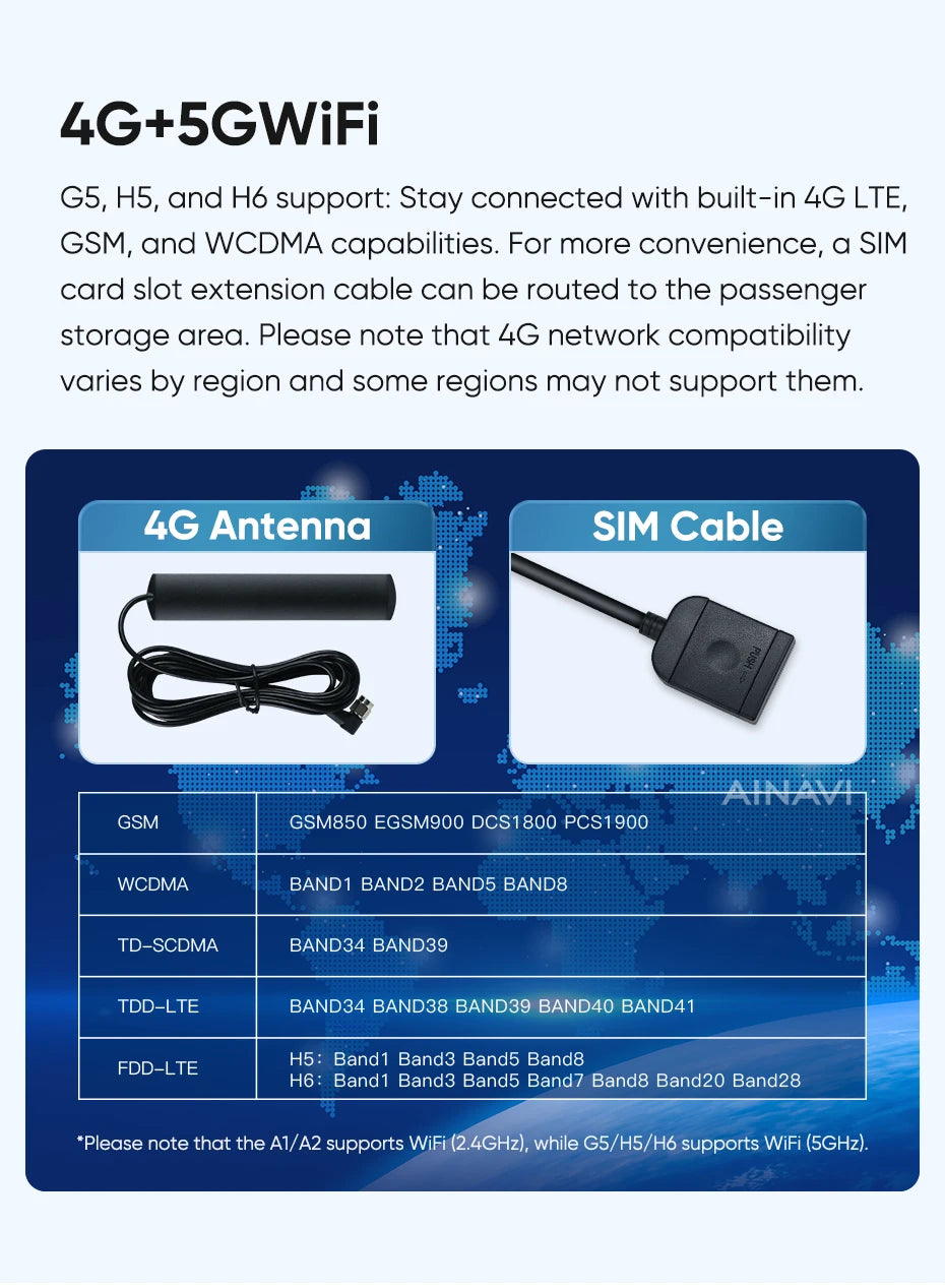 Sistema multimedia Ainavi para VW Polo 5 (2008-2017)