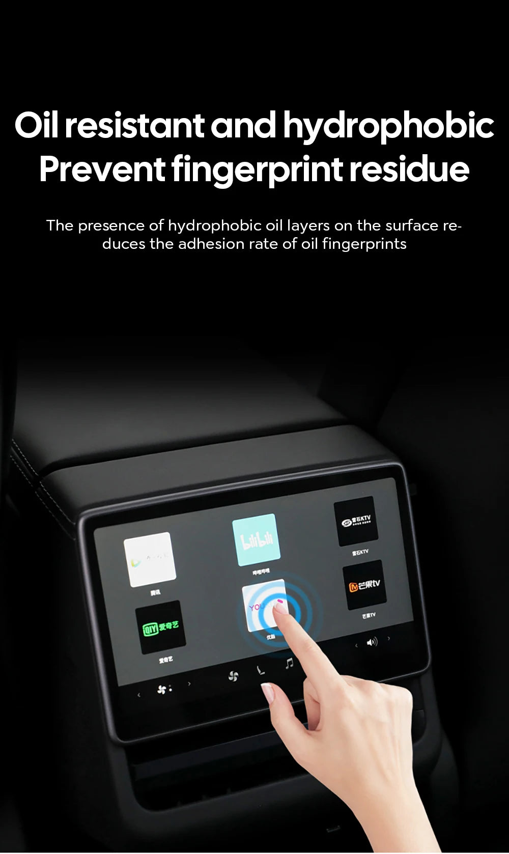 Tesla Model Y 2025 & Model 3 2024 Tempered Glass Protectors