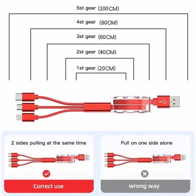 3-in-1 USB Type C Charger for Skoda