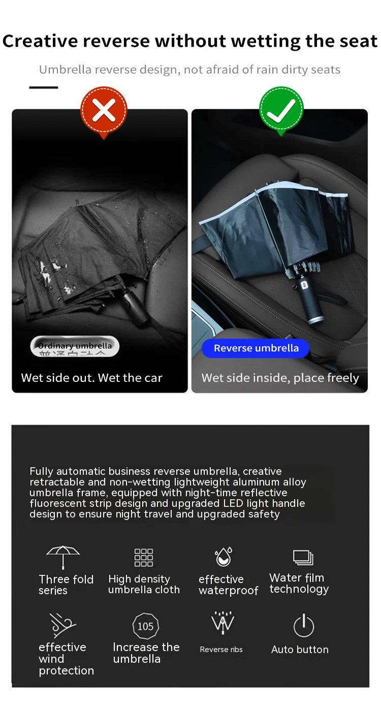 Jaguar Auto Sunshade Umbrella Reflective