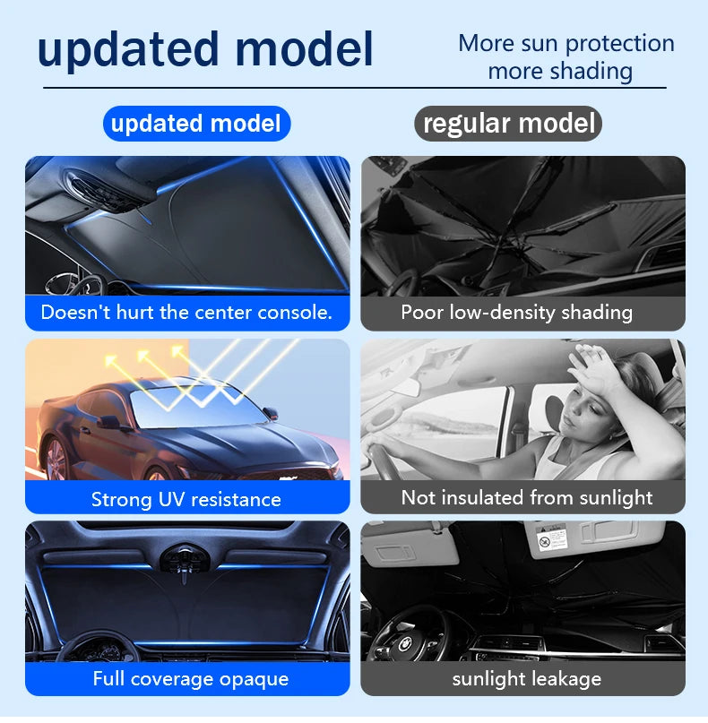FIAT 500/PUNTO EVO/Panda UV Folding Sunshade Cover Pro