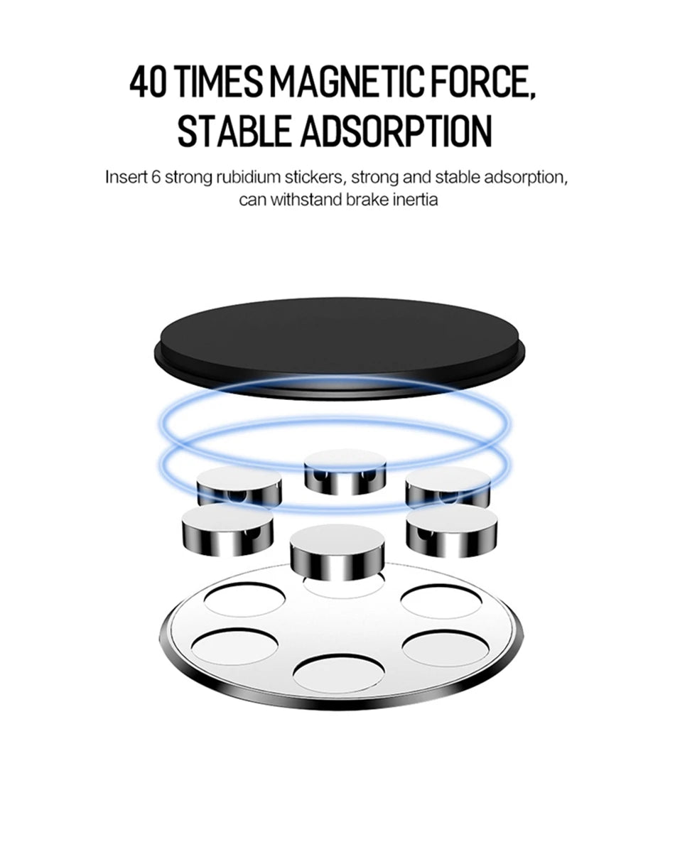 Metal Magnetic Phone Mount for Audi A Series & Q Series