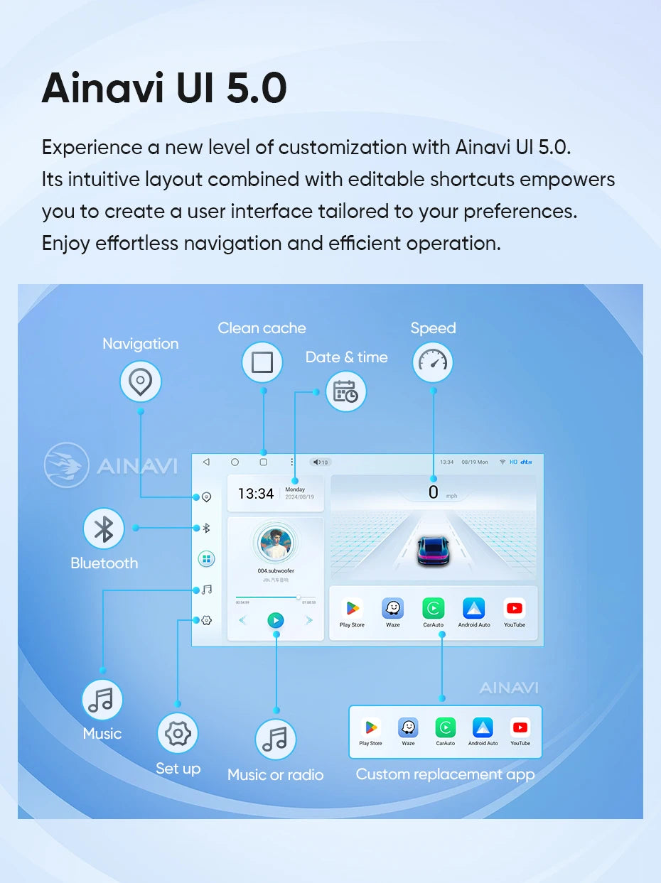 Sistema multimedia Ainavi para VW Polo 5 (2008-2017)