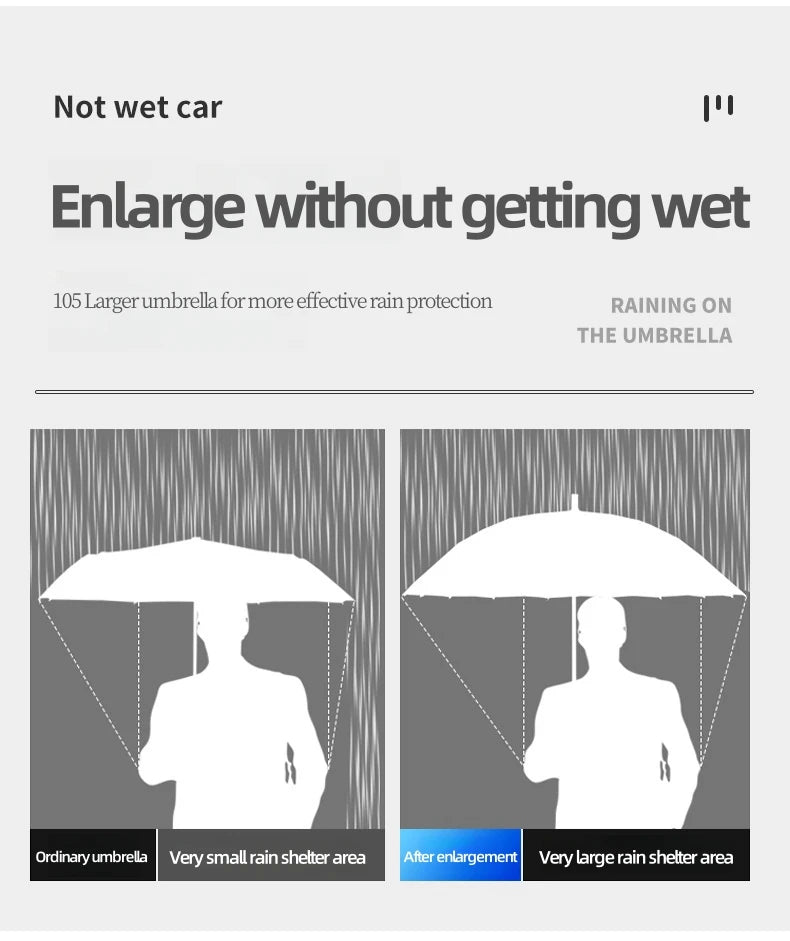 Renault Sunshade: Auto Reflective Folding Umbrella