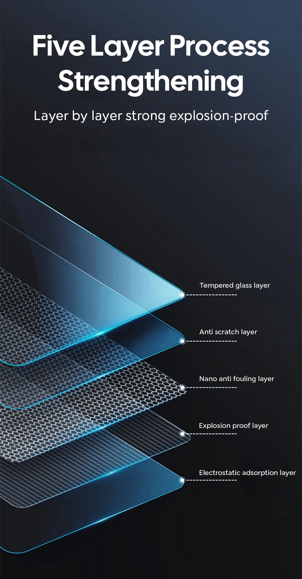 Tesla Model Y/3 Rear Center Glass Protector 2024-2025