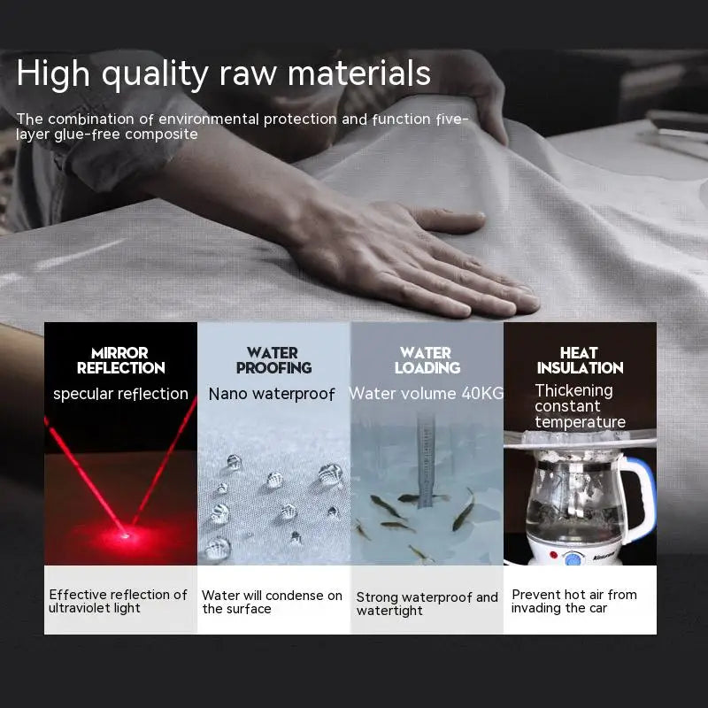 Rolls-Royce Full Outdoor Car Waterproof & Sunproof Cover