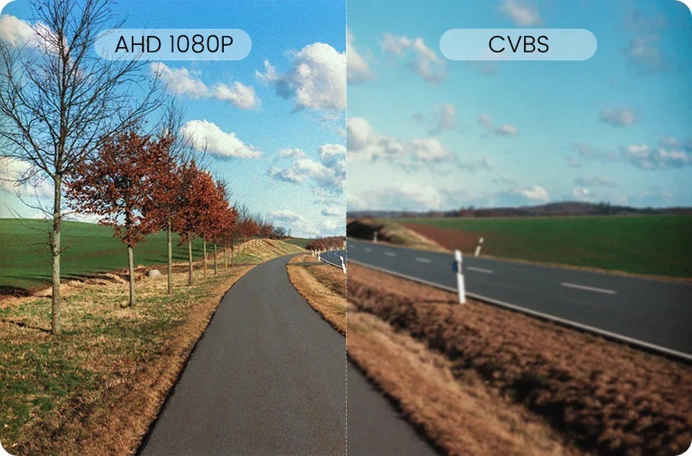 170° HD 1080P AHD Fisheye Rear Camera for Opel/Fiat