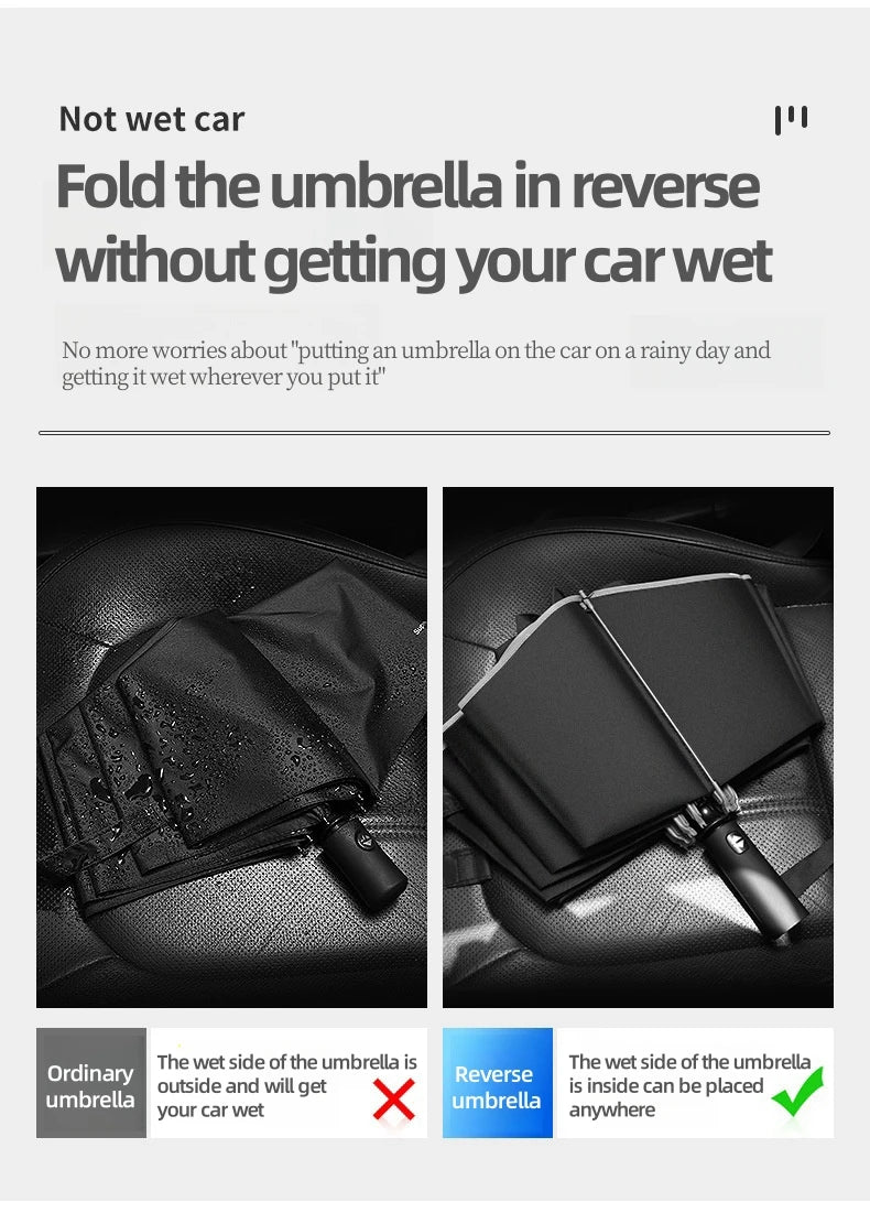 Renault Sunshade: Auto Reflective Folding Umbrella