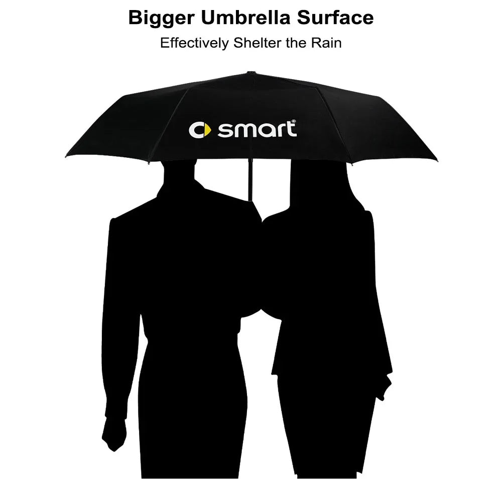 Smart Alloy UV Auto Folding Umbrella