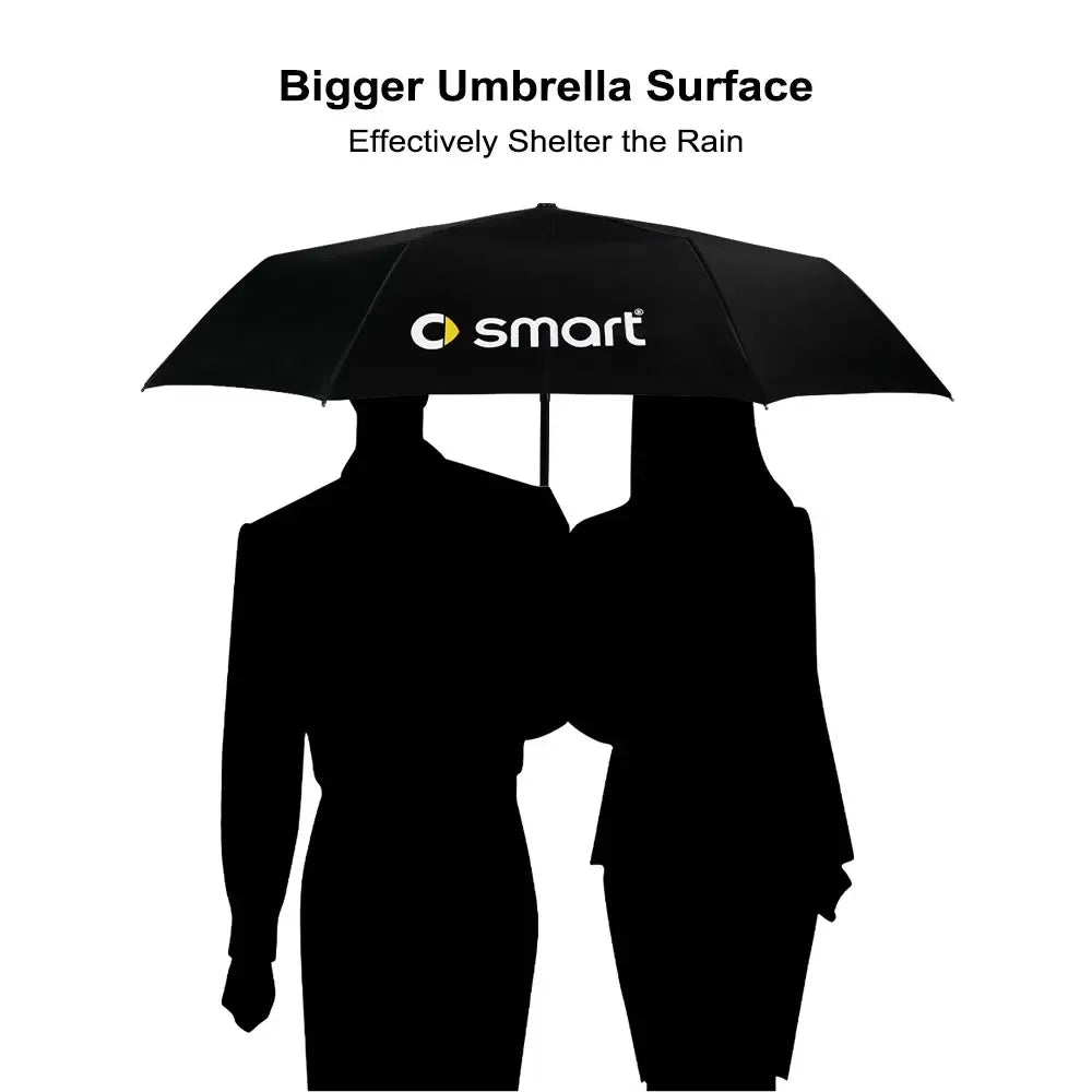 Smart Alloy UV Auto Folding Umbrella