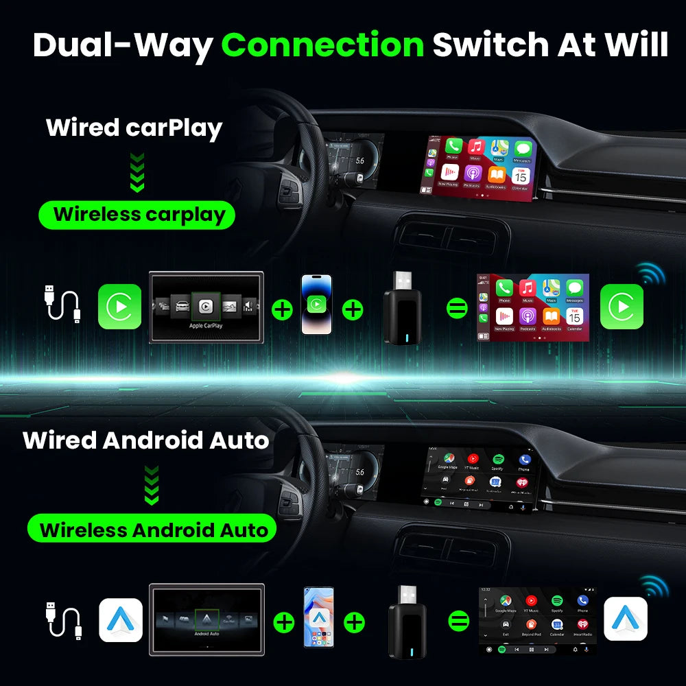 CarPlay Android Auto Wireless Adapter for Peugeot 208/308/2008