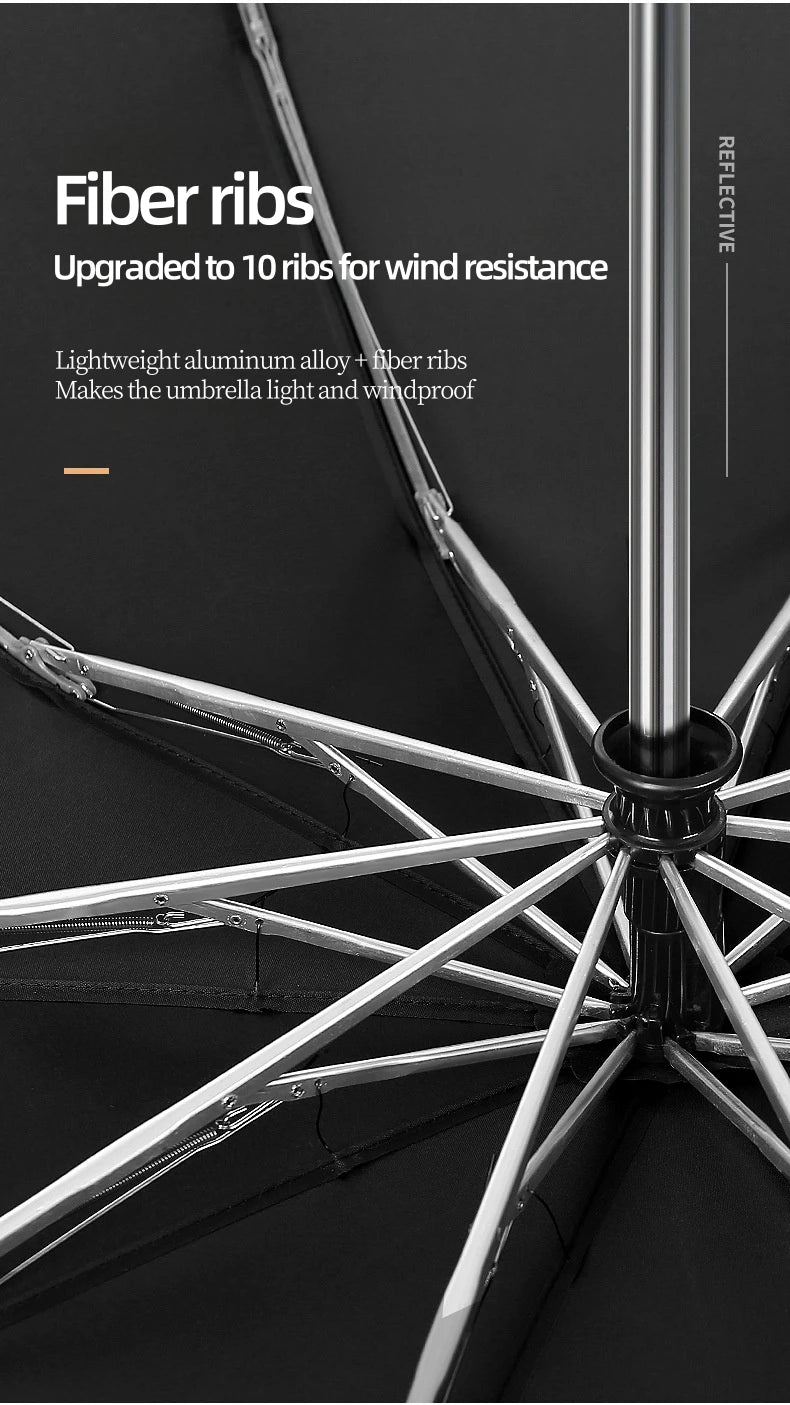 Renault Sunshade: Auto Reflective Folding Umbrella