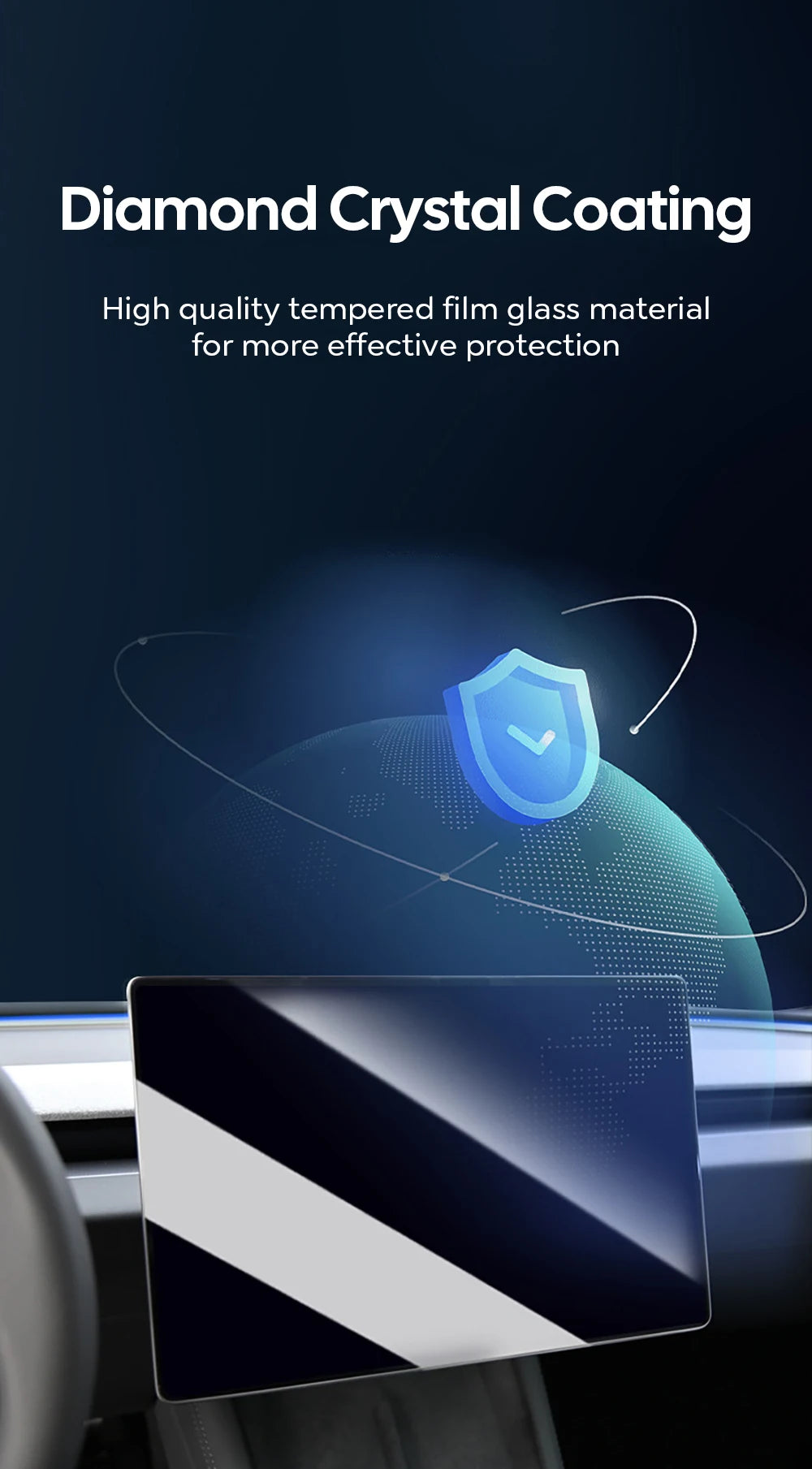 Tesla Model Y 2025 & Model 3 2024 Tempered Glass Protectors