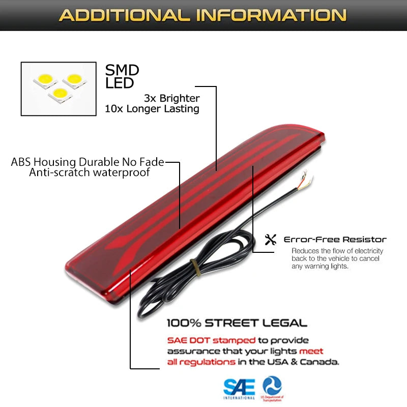 2pcs Red Rear Reflector Lamps for Mitsubishi Lancer Evo X Outlander