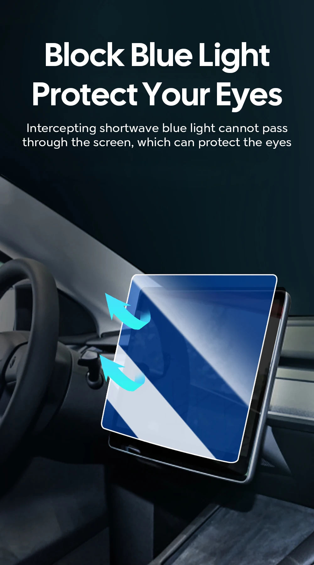 Tesla Model Y 2025 & Model 3 2024 Tempered Glass Protectors