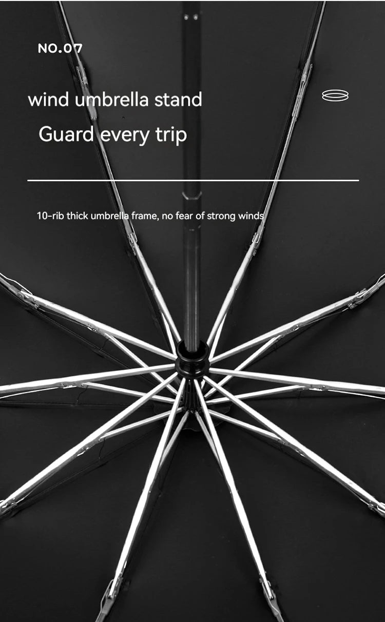 Jaguar Auto Sunshade Umbrella Reflective