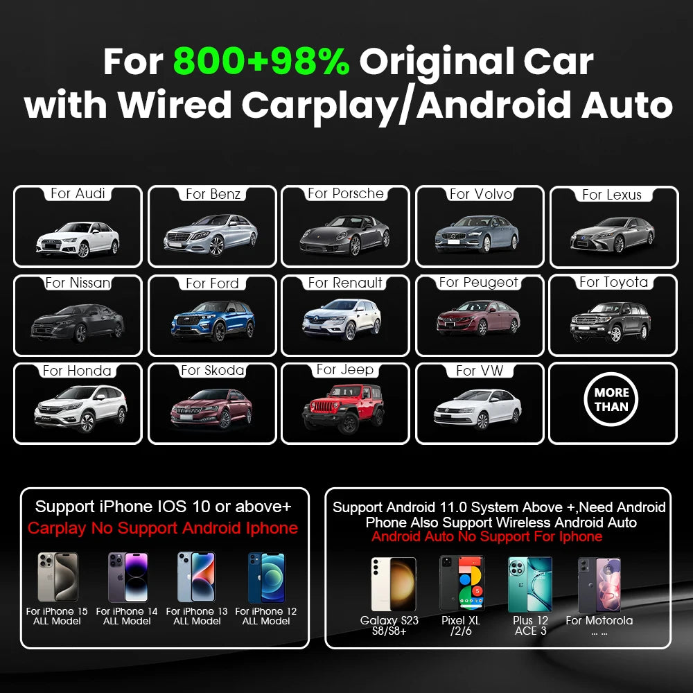 CarPlay Android Auto Wireless Adapter for Peugeot 208/308/2008