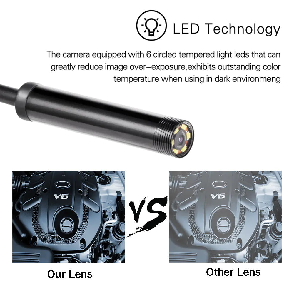 Caméra endoscopique LED pour voiture