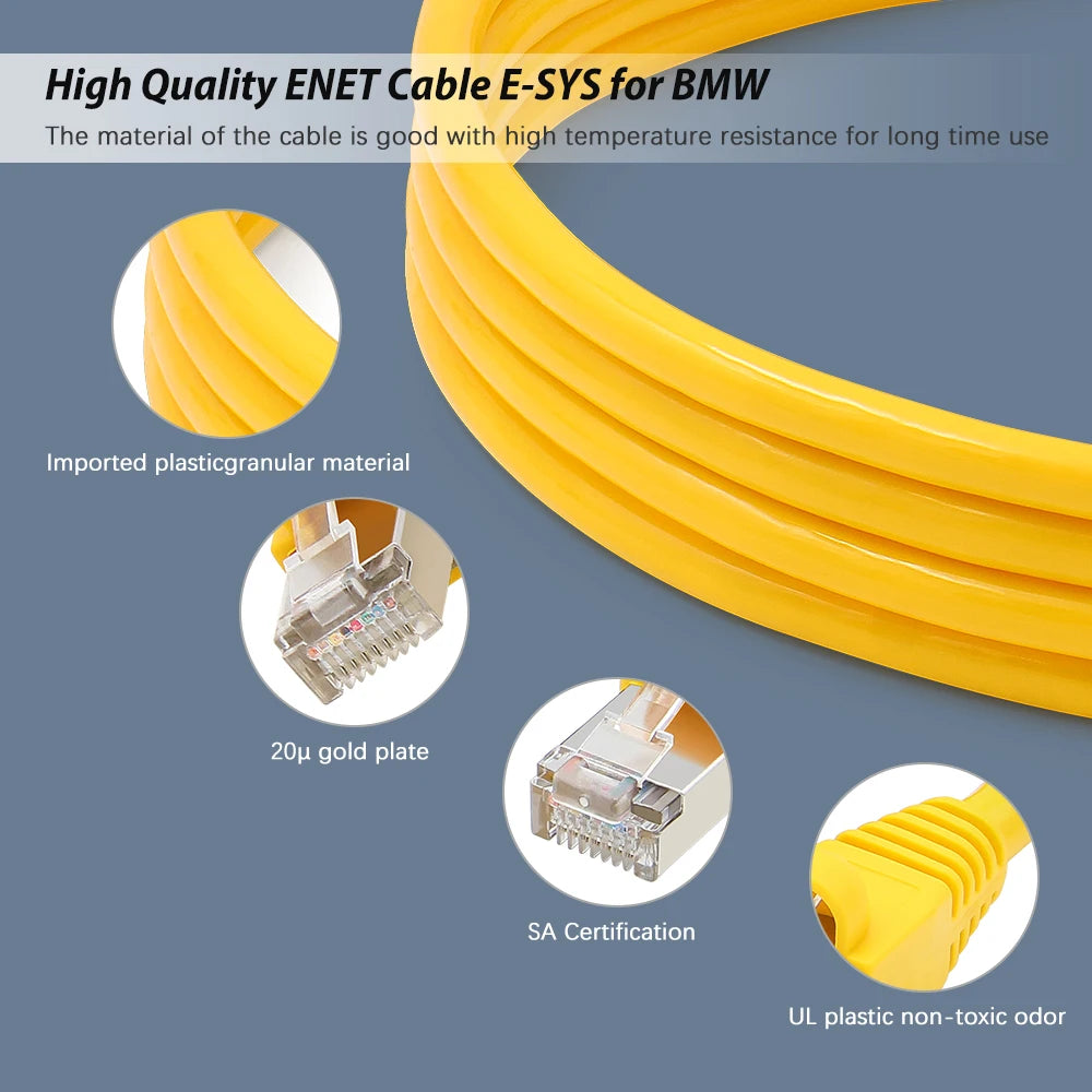 Câble ESYS ENET pour BMW Série F, outil de diagnostic OBD2 avec codage ECU