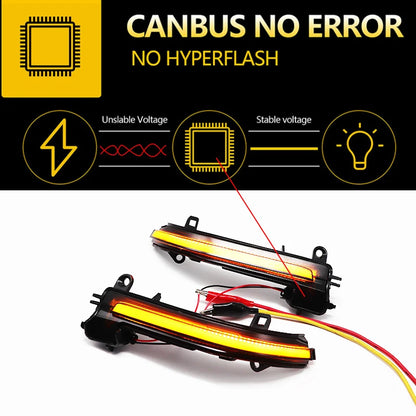 Mise à niveau des clignotants de rétroviseur à LED dynamiques BMW