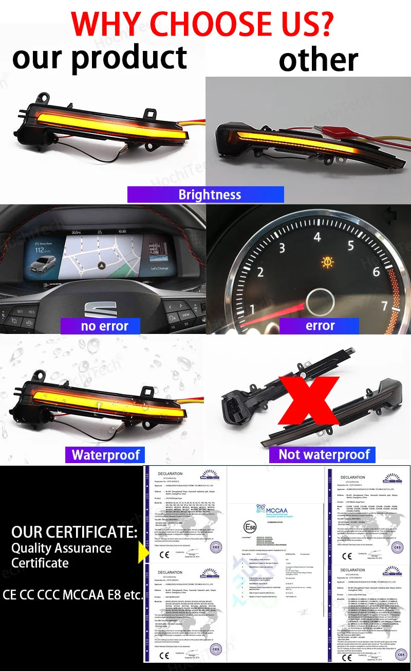 Mise à niveau des clignotants de rétroviseur à LED dynamiques BMW