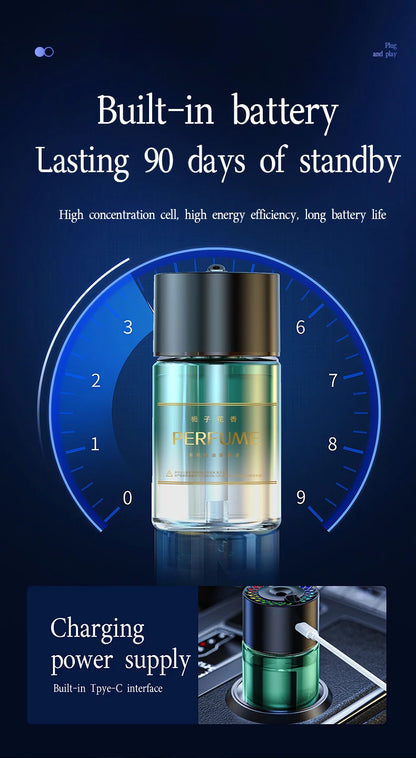 Car Aromatherapy Machine & Star Lamp | Pro Humidifier & Deodorizer