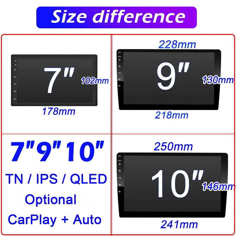 Universal 2 Din Android 13 Car Radio 7/9/10" 64G GPS BT – Car Accessories | MotorWorld Marketplace