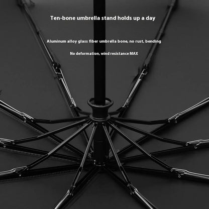 Automatic Windproof Rain Umbrella for Mercedes-Benz Maybach