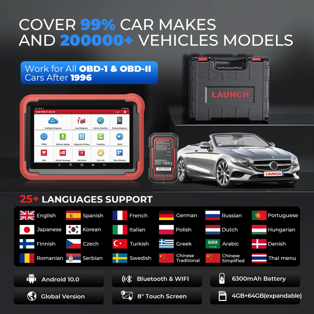 LAUNCH X431 PROS V5.0 OBD2 Scanner ECU Coding Tool Pro – Car Accessories | MotorWorld Marketplace