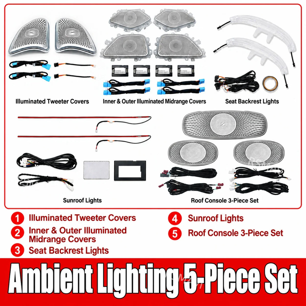 6pc Trim Set for Mercedes GLE/GLS W167 X167 2020-2024 Ambient Light 5pc 1 – Car Accessories | MotorWorld Marketplace