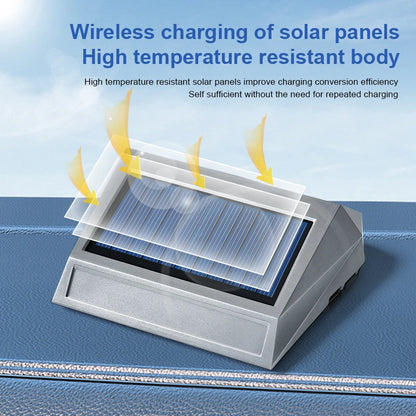 Solar Car Air Purifier, Auto Operation, Vibration Sensor, 1pc – Car Accessories | MotorWorld Marketplace