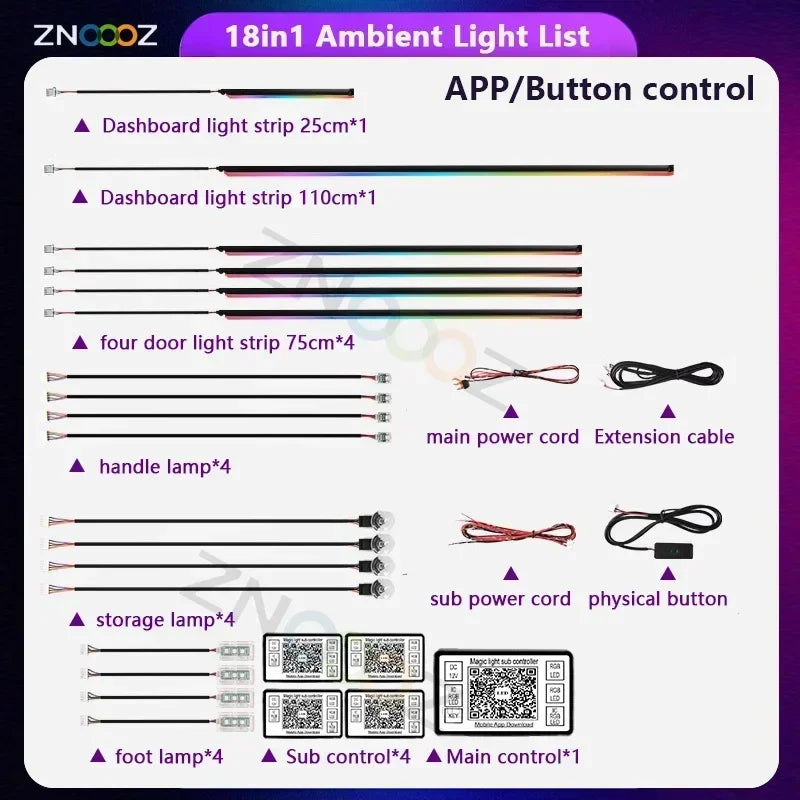 For Bentley Flying Spur 3Y/4N RGB 22in1 Ambient Light Kit