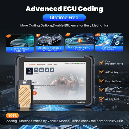 THINKSCAN 689BT Pro OBD2 Scanner ECU Coding & 34 Resets – Car Accessories | MotorWorld Marketplace