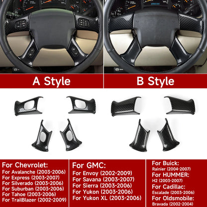 Carbon Fiber Steering Wheel Trim for GM SUVs – ABS Upgrade – Car Accessories | MotorWorld Marketplace