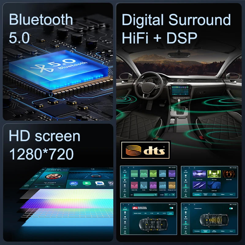 Ainavi Car Multimedia System for VW Polo 5 (2008-2017)