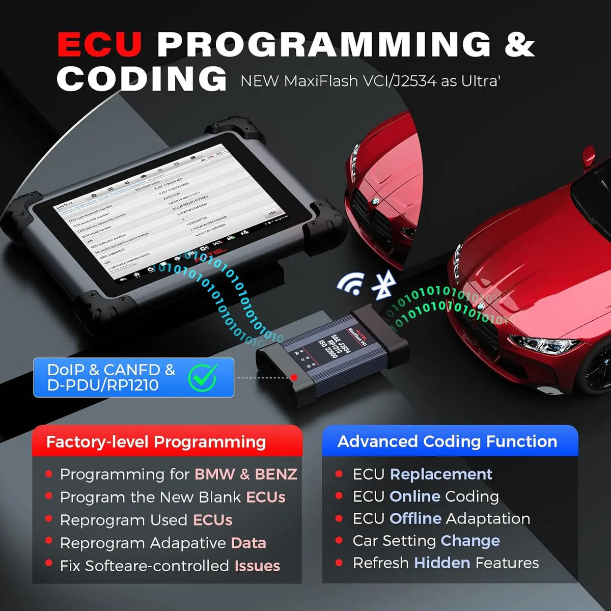 Autel MaxiSYS Elite 2 PRO J2534 ECU Diagnostic Scanner – Car Accessories | MotorWorld Marketplace