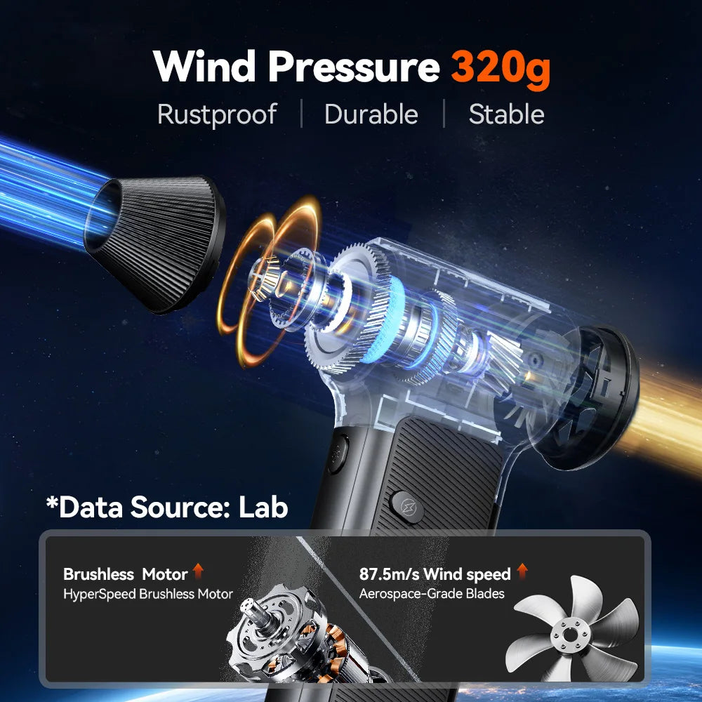WOLFBOX DF200 Electric Air Duster 3-Speed Pro Blower – Car Accessories | MotorWorld Marketplace