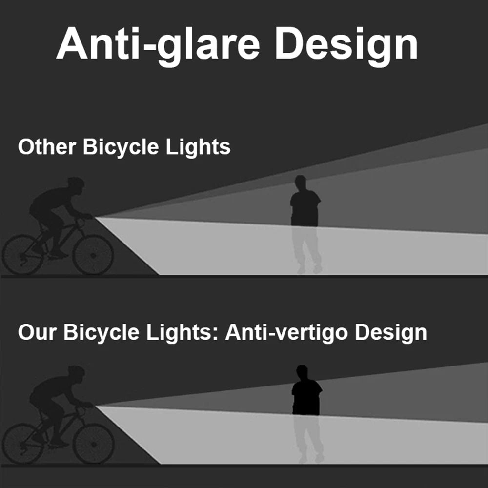 Fivemi 10000mAh Bike Light & Power Bank, USB, Pro Cycling – Car Accessories | MotorWorld Marketplace