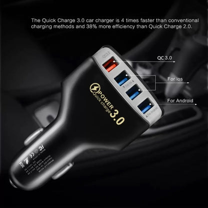 4-in-1 USB Type-C Fast Charger Adapter for Renault Clio Megane