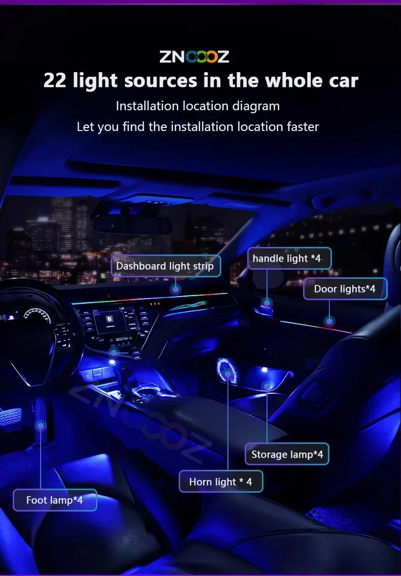 For Bentley Flying Spur 3Y/4N RGB 22in1 Ambient Light Kit