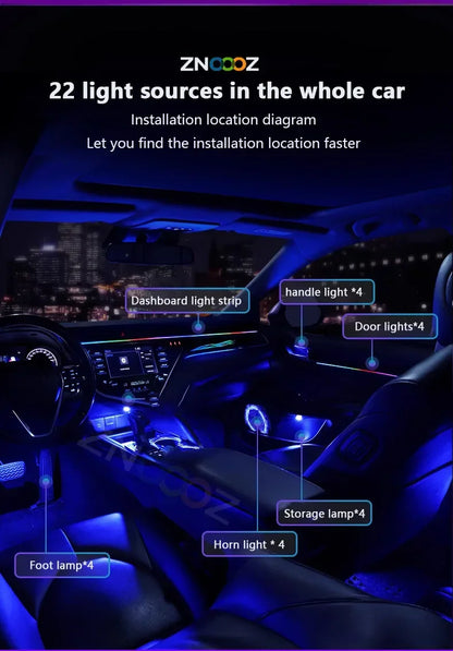 For Bentley Flying Spur 3Y/4N RGB 22in1 Ambient Light Kit