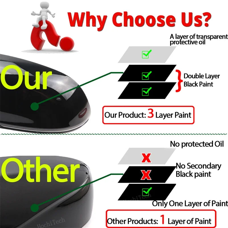 Carbon Fiber Look Mirror Cap for Audi – Car Accessories | MotorWorld Marketplace
