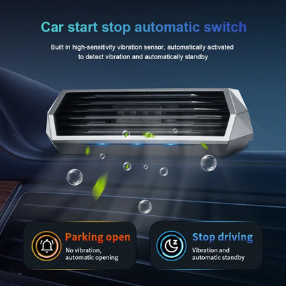Solar Car Air Purifier, Auto Operation, Vibration Sensor, 1pc – Car Accessories | MotorWorld Marketplace